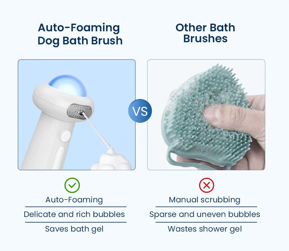FoamPaw Pro Washer