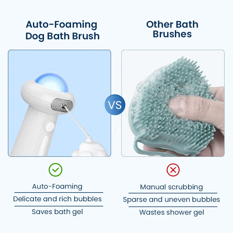 FoamPaw Pro Washer