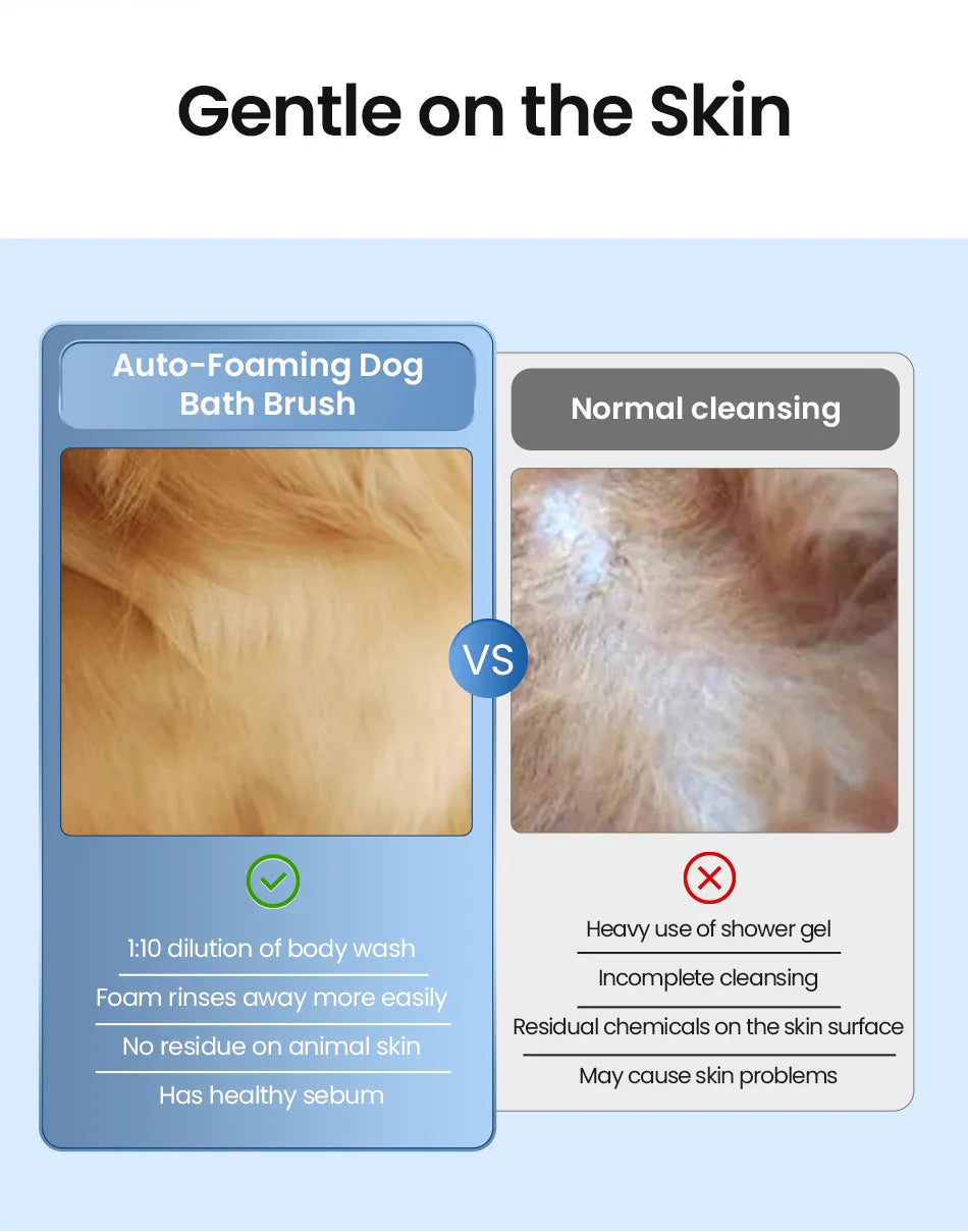FoamPaw Pro Washer